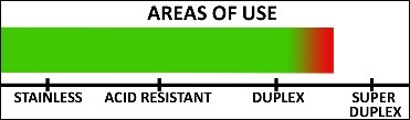 Download safety data sheet